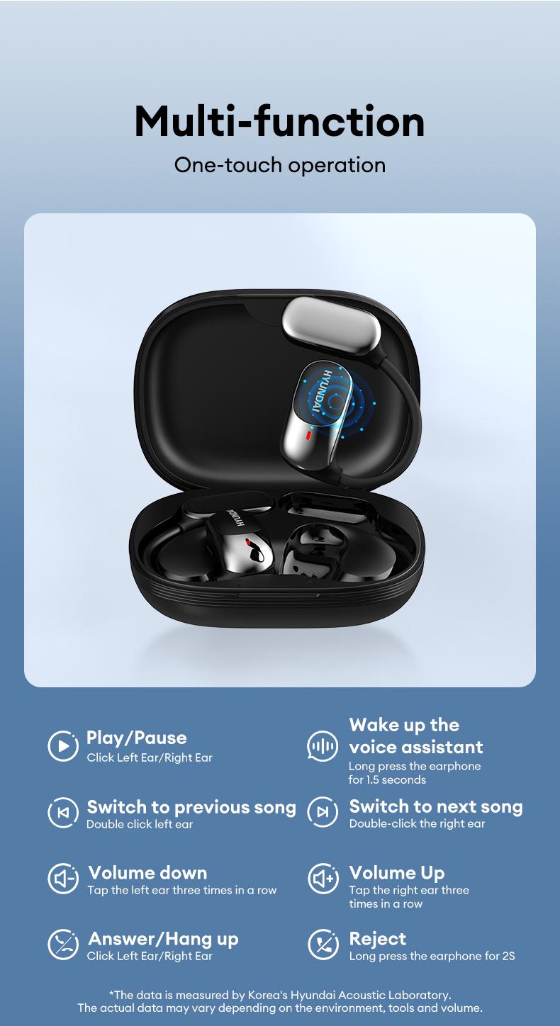 Écouteurs Hyundai Fit2 OWS design moderne