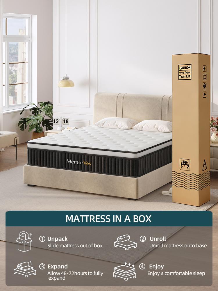 [MemorVes] 12"14"Premium version Twin, Full, Queen, King Boxed Memory Foam Mattress Medium Firm Soft & Comfortable sweet night hybrid bed modern Mattress