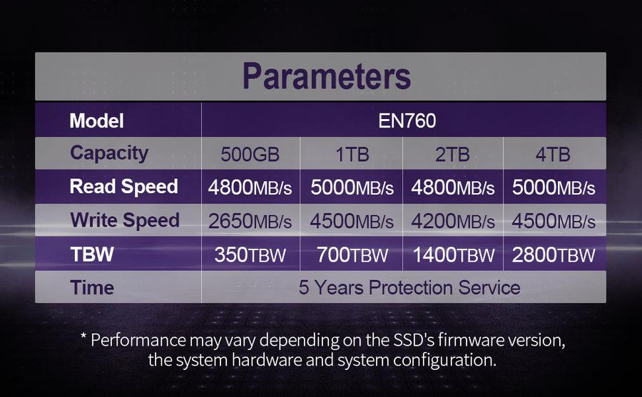 Ediloca EN760 SSD with Heatsink 1TB PCIe Gen4, NVMe M.2 2280, 3D NAND TLC, Up to 5000MB/s, Internal Solid State Drive, Dynamic SLC Cache, Compatible with PS5 and PC Ediloca EN760 SSD with Heatsink 1TB PCIe Gen4, NVMe M.2 2280, 3D NAND TLC, Up to 5000MB/s, Internal Solid State Drive, Dynamic SLC Cache, Compatible with PS5 and PC