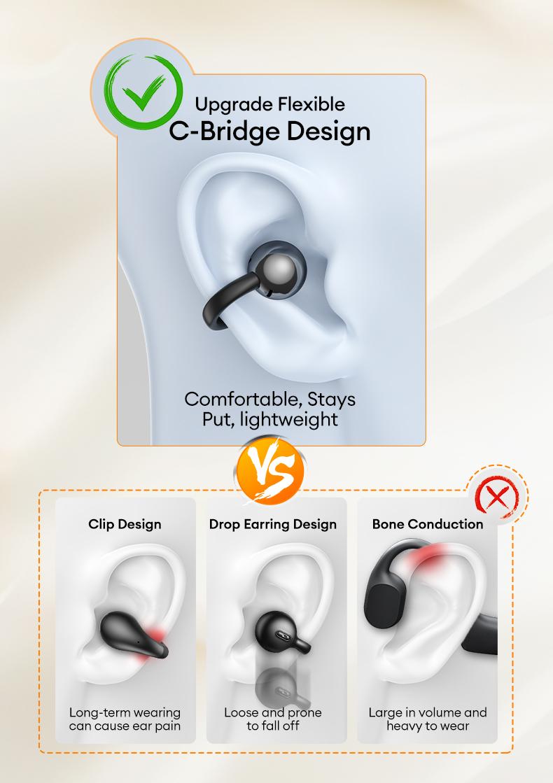 AOC M100 Clip-On Ear Headphones with Audio-Visual Touch Screen, Wireless Audio Headphones for Music & Phone Calls, Sport Waterproof & Sweatproof, with 2025 Bluetooth 6.0 for Faster, Stable Connection & Low Power Use