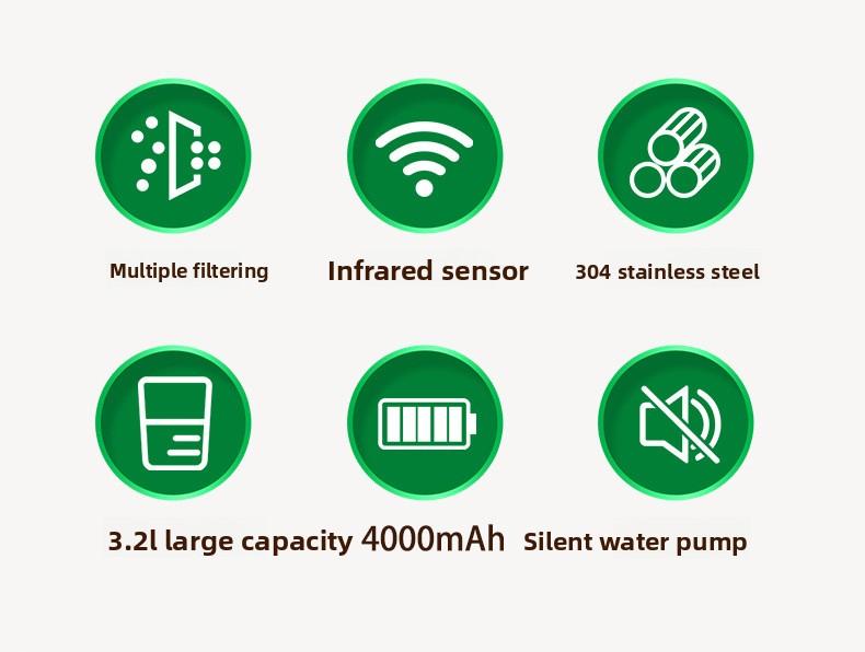 Filter cartridges and filter cotton suitable for pet stainless steel automatic water dispensers​​​。 3.2L Automati Water Dispenser