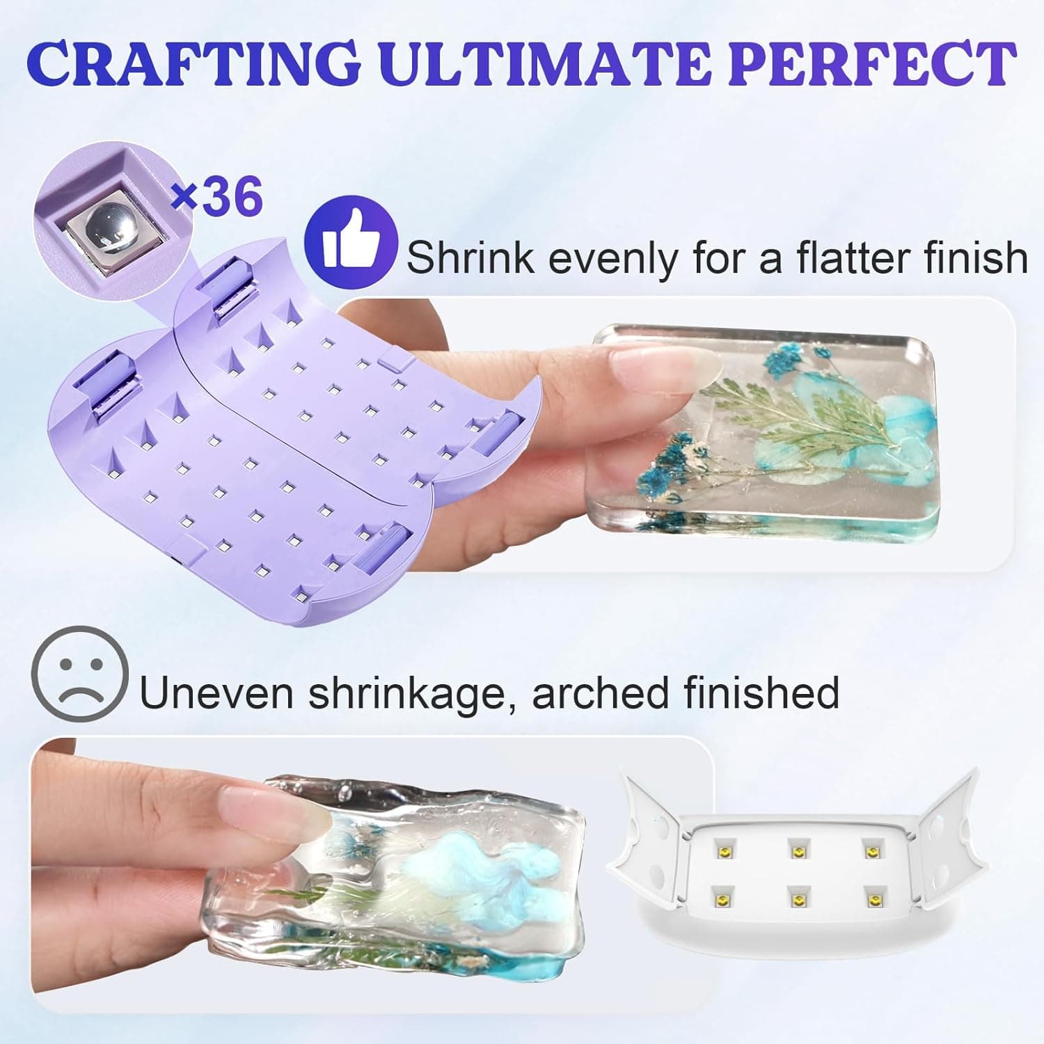 Double-Sided UV Light Advanced, Longer time Setting(2m,3m,5m) UV Resin Light with 36 LED Beads, Large Size UV Lamp for Resin Curing, Resin Molds, DIY Craft Decor(Own Design Patent) - LET'S RESIN