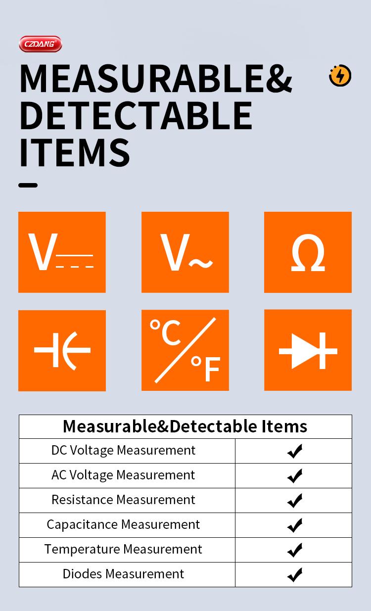 Desktop Digital Multimeter, Voice Function, Electrician Multi Tester, Backlit Bright Screen, Essential Tool for Electrical Work
