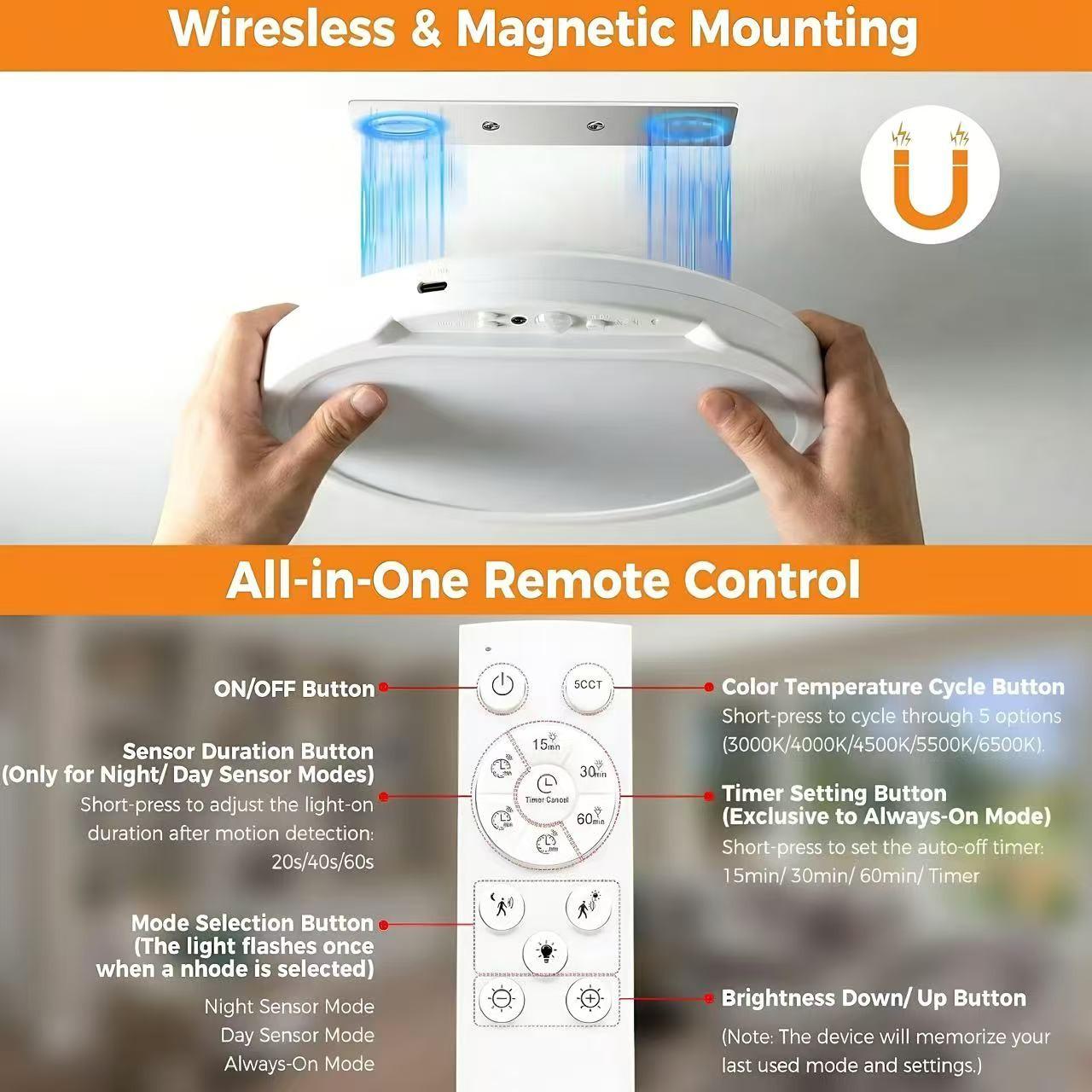 Magnetic rechargeable motion sensor ceiling light with remote control, 8000mAh, three level brightness adjustment, Lighting modes adjustable, no wiring required, battery powered, USB charging, suitable for wardrobes, showers, stairs, sheds, corridor