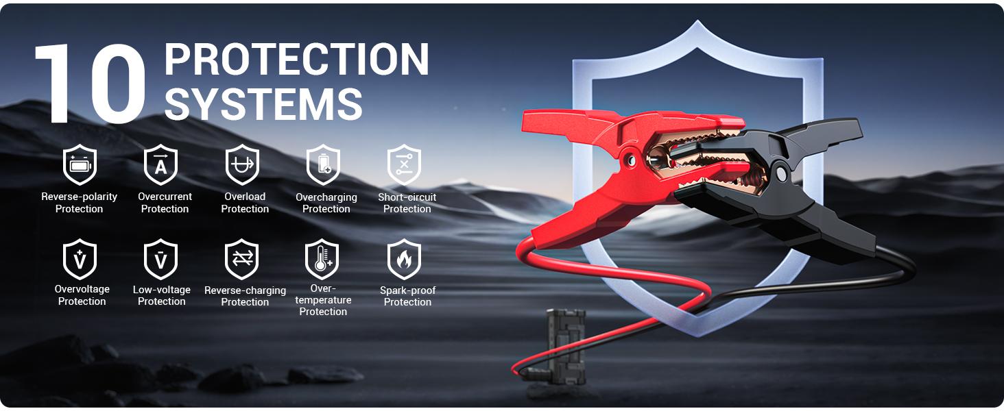 6000A Jump Starter,24000mAh Car Battery Jump Starter with LED Display,All Gas or Upto 12L Diesel,12V Jump Pack with Battery Booster with Built-in LED Light,dealsforyoudays