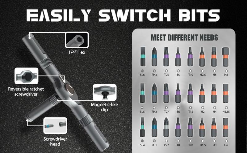 SEESE 24-in-1 Magnetic Precision Screwdriver Set - Engineer-Grade Ratchet Kit with Quick-Release Handle & Bit Storage, Multi-Purpose Repair Tool for Electronics/Appliances/DIY,Holiday gifts