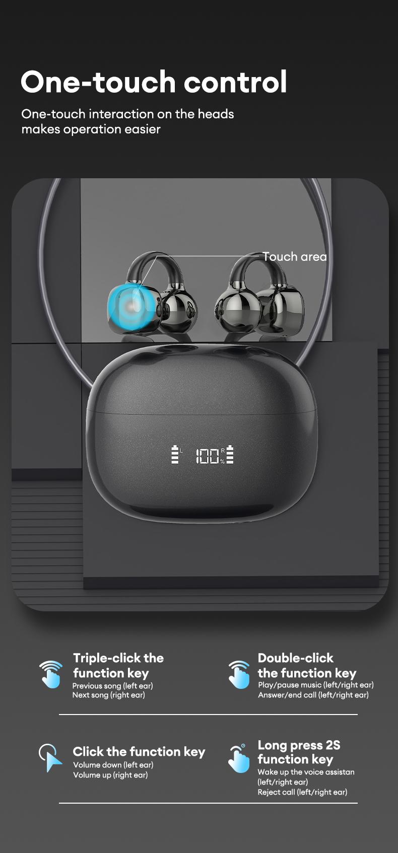 Clipbuds 7 Clip-on Design Wireless Headphones, Powerful Sound Effects for Music, Dustproof & Waterproof Sports Earbuds for Running, Workout, Audio