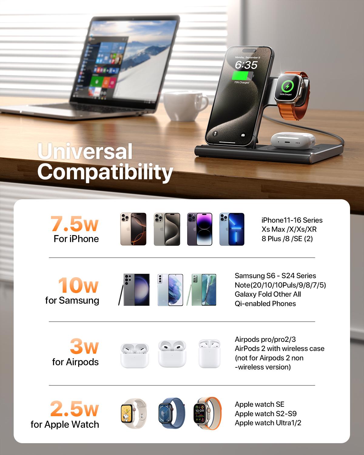 tiktok Upgraded 3 in 1 phone holder Foldable Charging Station for Apple Devices 15W Wireless Charger Stand for iPhone 11 Pro-16 series,Apple Watch and AirPods(Adapter Not Included)Springtok