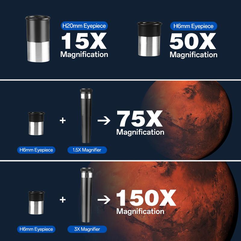 15x–150x Zoom Telescope (70mm/300mm), an entry-level stargazing telescope designed for beginners and STEM education. Perfect for outdoor group observations, and an ideal holiday gift for family and friends during back-to-school and graduation seasons.