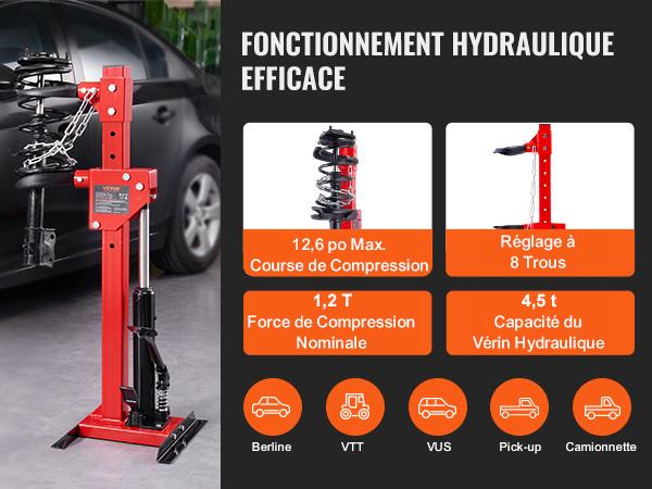 VEVOR Strut Spring Compressor, 4.5 Ton/9920 LBS Hydraulic Jack Capacity, 1 Ton Rated Compression Force, Auto Strut Coil Spring Compressor Tool, Hydraulic Spring Compressor for Strut Spring Removing