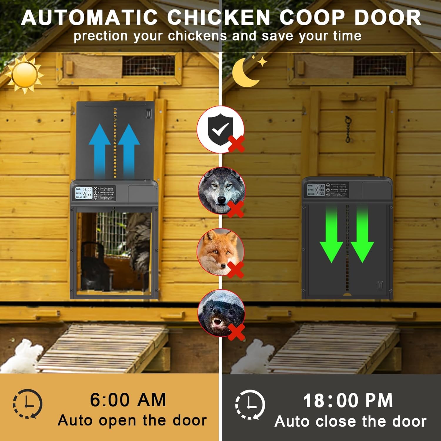 Automatic Multi-Mode Chicken Coop Door, Timer Control, Switch Power, Safe Poultry Farming, No Battery Needed, Stainless Steel Material, Chicken Coop Enclosure