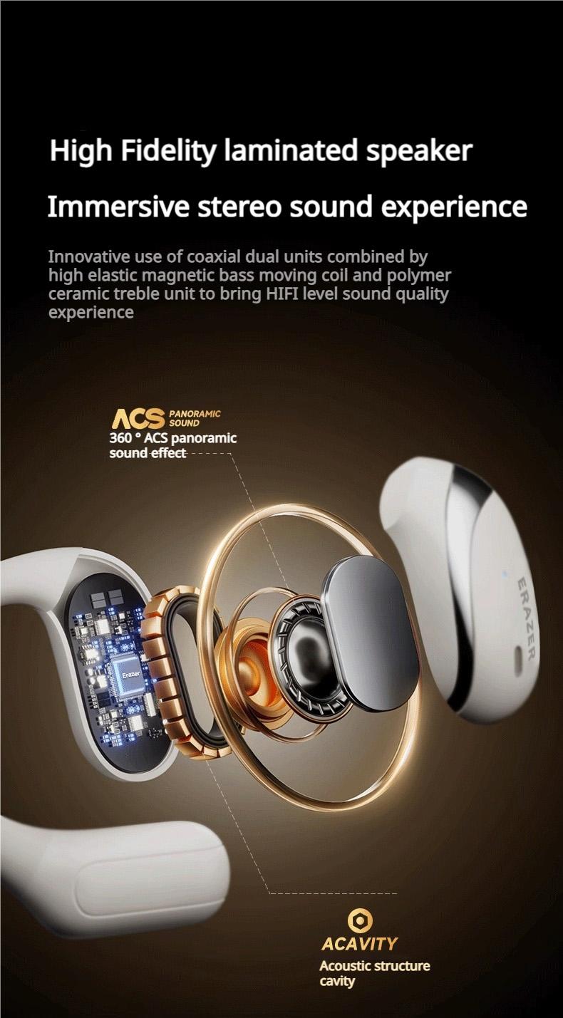 ERAZER OWS True Wireless Open Ear Earphones Bluetooth 5.4 ENC Noise Cancelling Headphones HiFi Sound Touch Control Long Playtime Not In Ear Earphones Waterproof Over Ear Wireless Headset for Working Music Movie Electronic Audio& Video Earbuds