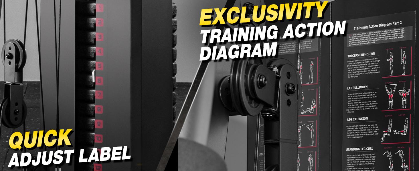 Home Gym, Multifunctional Home Gym Equipment, Home Gym Station with 150LBS Weight Stack, Exercise Equipment for Full Body Strength Training Lat Pulldown Machine SpringStatements