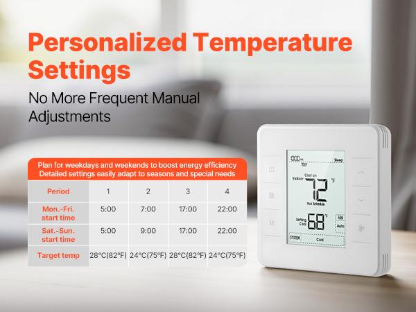 VEVOR 7-Day Programmable Thermostat, Home Thermostats for Heat Pump, Air Conditioner, Underfloor Heating, LED Screen with Backlight 1Cool+1Heat, Energy-Efficient, Wide Temp Range, White