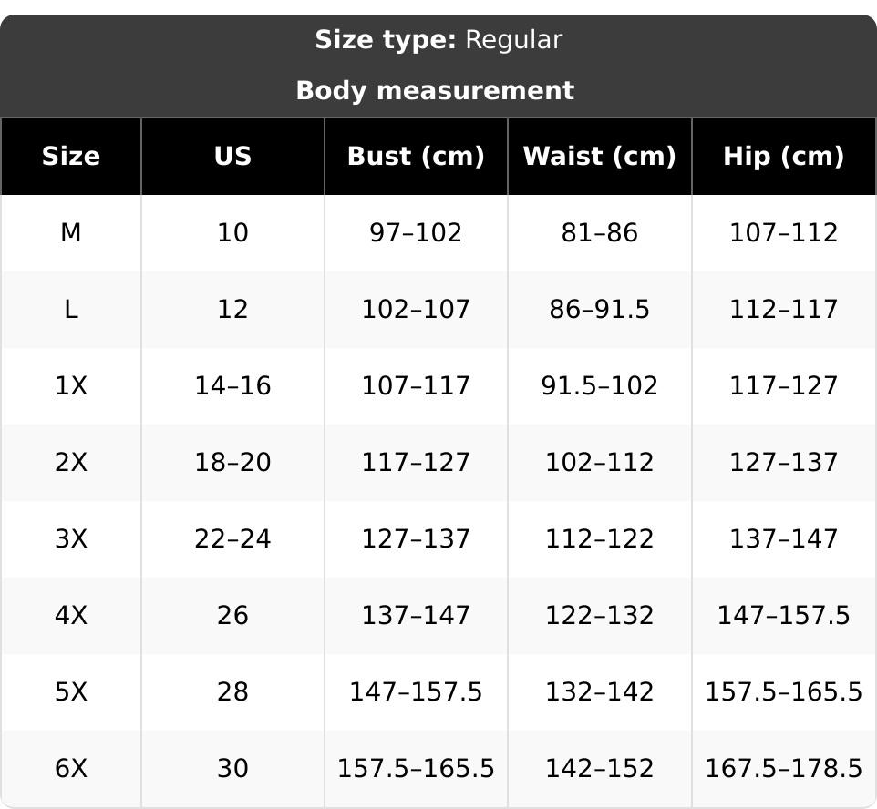 BloomChic Women's Plus Sized Bathing Suit - Tummy Control Citrus Print Bodycon Tankini Swimsuits Set, 2026 Summer Sports Swimwear [M-6X],summerwins