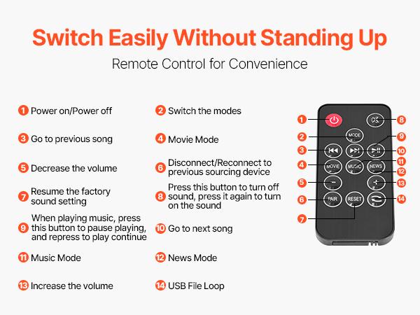 fathersdaygift  VEVOR Sound Bar for Smart TV, 2.0 Channel, 32-Inch 2 in 1 Detachable Soundbar TV Speakers, with Bluetooth HDMI AUX USB Connection, Remote Control, 80W Surround Sound System, for Home Theater Audio