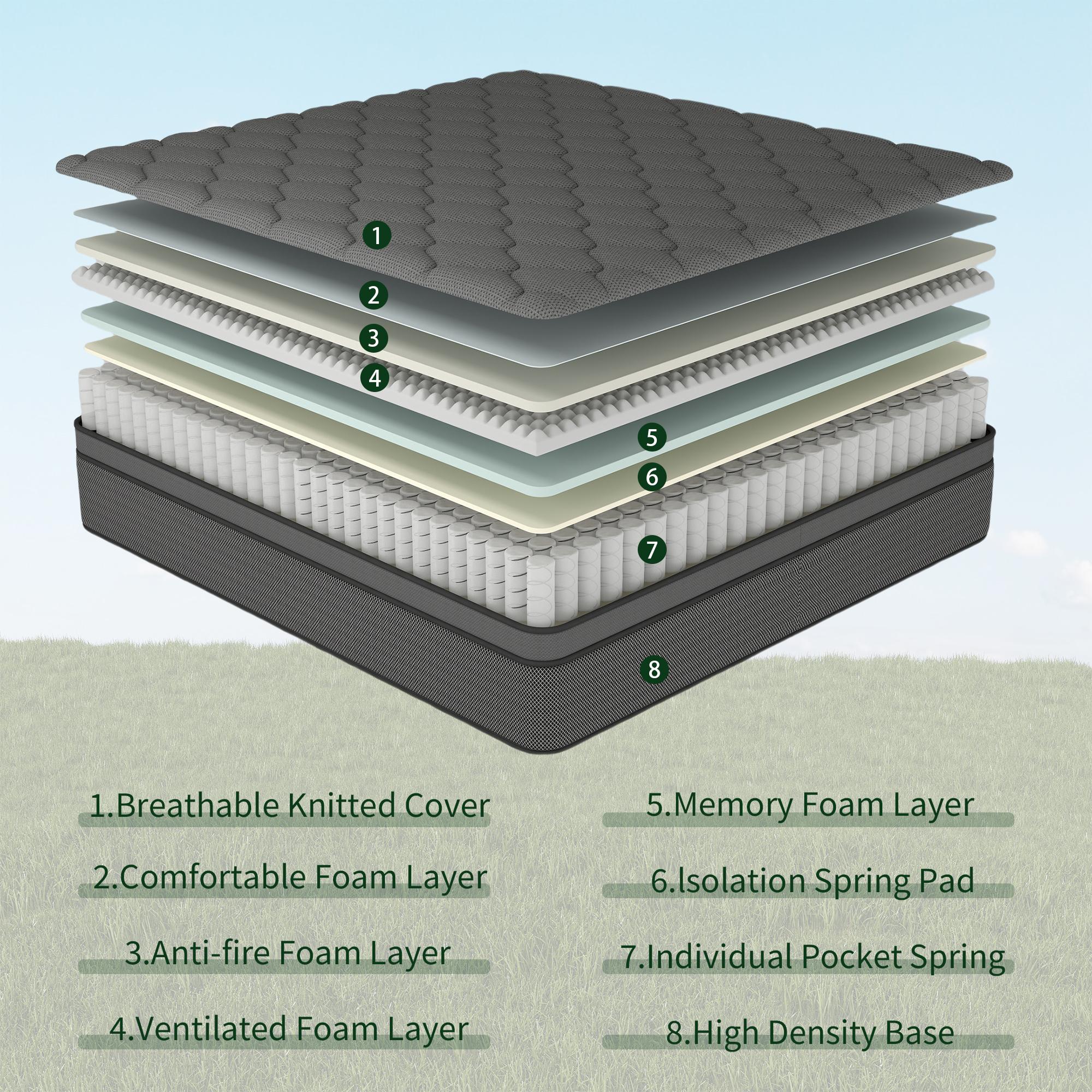 BOMASS 12-14 Inch Hybrid Mattress Twin Full Queen King Size Memory Foam InnerSpring Black Gray Mattresses Durable Medium Firm Soft Bed In A Box