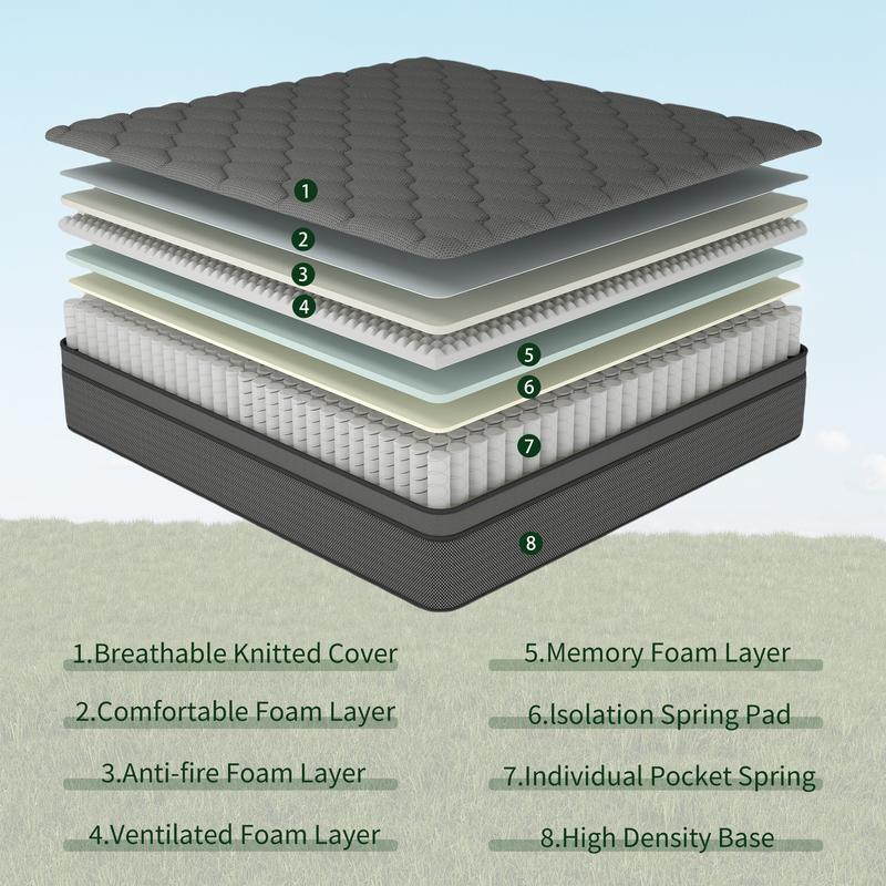 BOMASS 12-14 Inch Hybrid Mattress Twin Full Queen King Size Memory Foam InnerSpring Black Gray Mattresses Durable Medium Firm Soft Bed In A Box BOMASS 12-14 Inch Hybrid Mattress Twin Full Queen King Size Memory Foam InnerSpring Black Gray Mattresses Durable Medium Firm Soft Bed In A Box