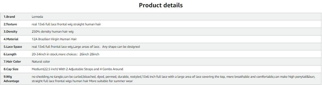 Lemoda 250% Density 13x6 Full Frontal Lace Wigs Human Hair HD Transparent Lace Wigs Human Hair 13x6 Full Wig Brazilian 12A Straight Wig Human Hair for Black Women 13x6 Frontal Wig Human Hair
