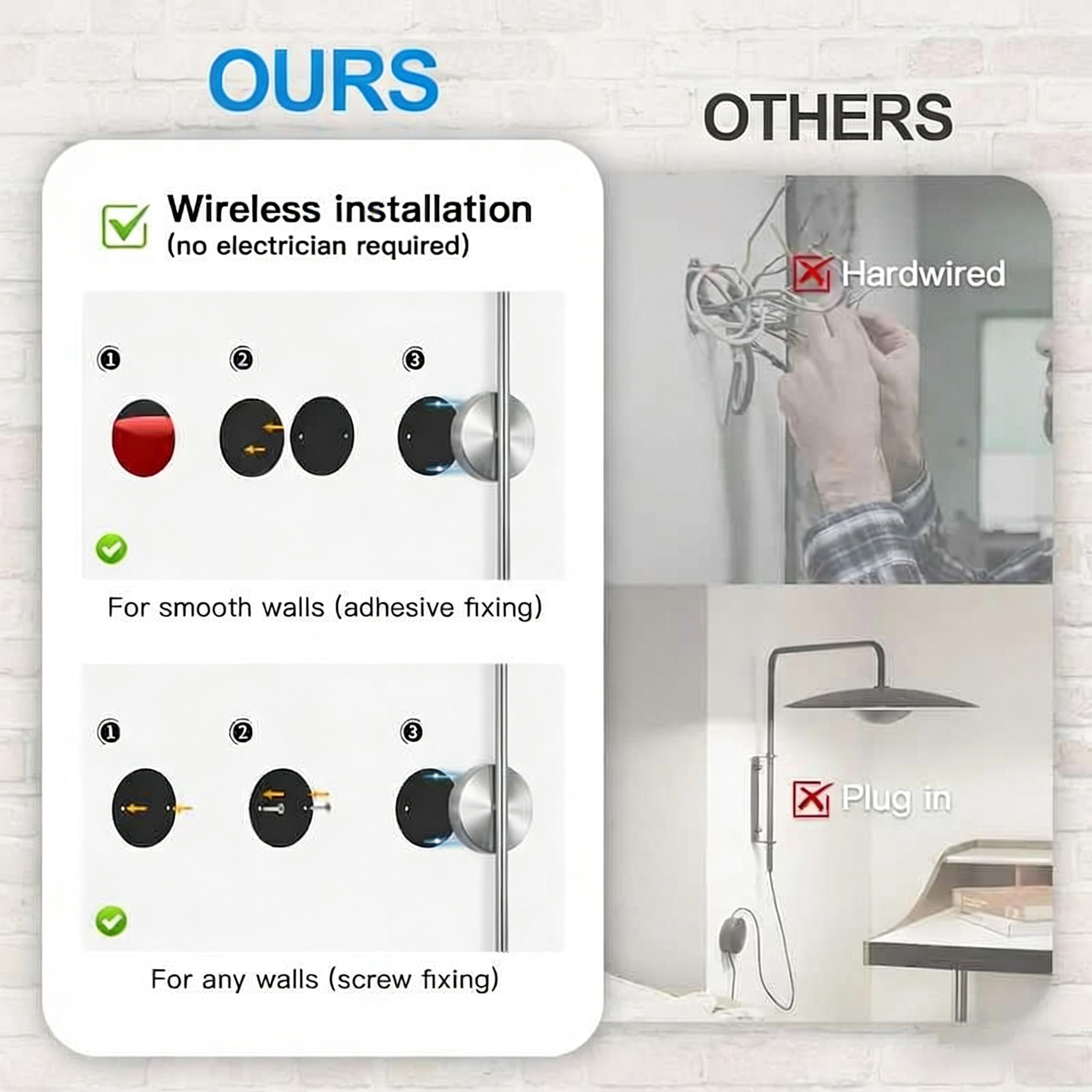 LED silver charging wall light strip wall light 50cm 1/2 piece stepless dimming aluminum charging wall light suitable for corridors, balconies, televisions, background walls, living rooms, bedrooms, bedside lamps, charging wall lights