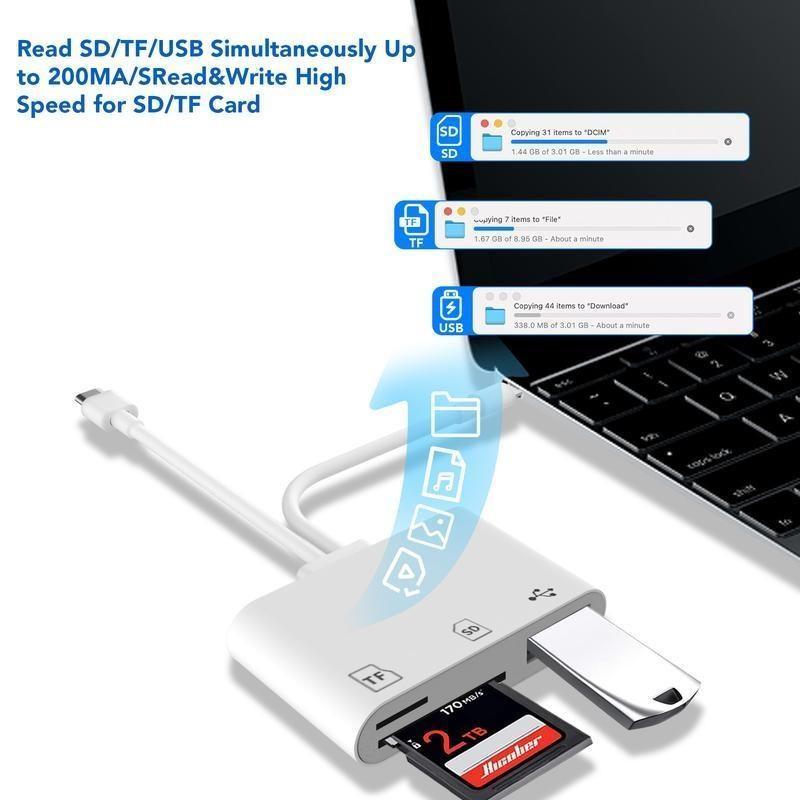 Multifunctional USB-C & Lightning Card Reader, Fast Transfer Adapter for iPhone/iPad/laptop, Supports SD/TF/micro SD Cards, No APP Needed