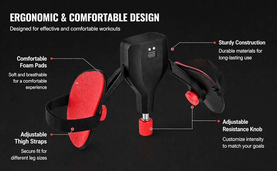 Thigh Trainer Master for Women & Men, Kegel Master & Pelvic Floor Trainer, Inner Thigh Exerciser, 22-77lbs Resistance, Glute & Hip Toner, Home Workout Equipment with Bands, Fitness for Home & Travel