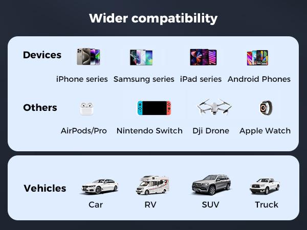 SUPERONE Bluetooth 5.3 Car Adapter with Retractable PD 30W & 12W USB Lightning Chargers FM Transmitter Radio Receiver Hands-Free Calling Music Player LED Display TikTokShopHolidayHaul USB Lightning Gift