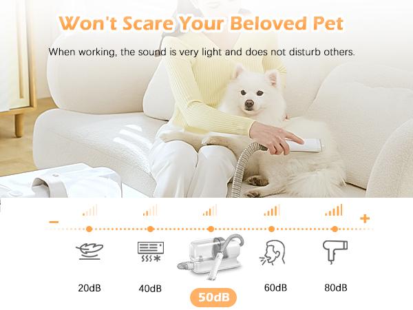 LMVVC pet grooming kit with vacuum for dogs and cats Groomer Tools Poodle Puppy Cleaning