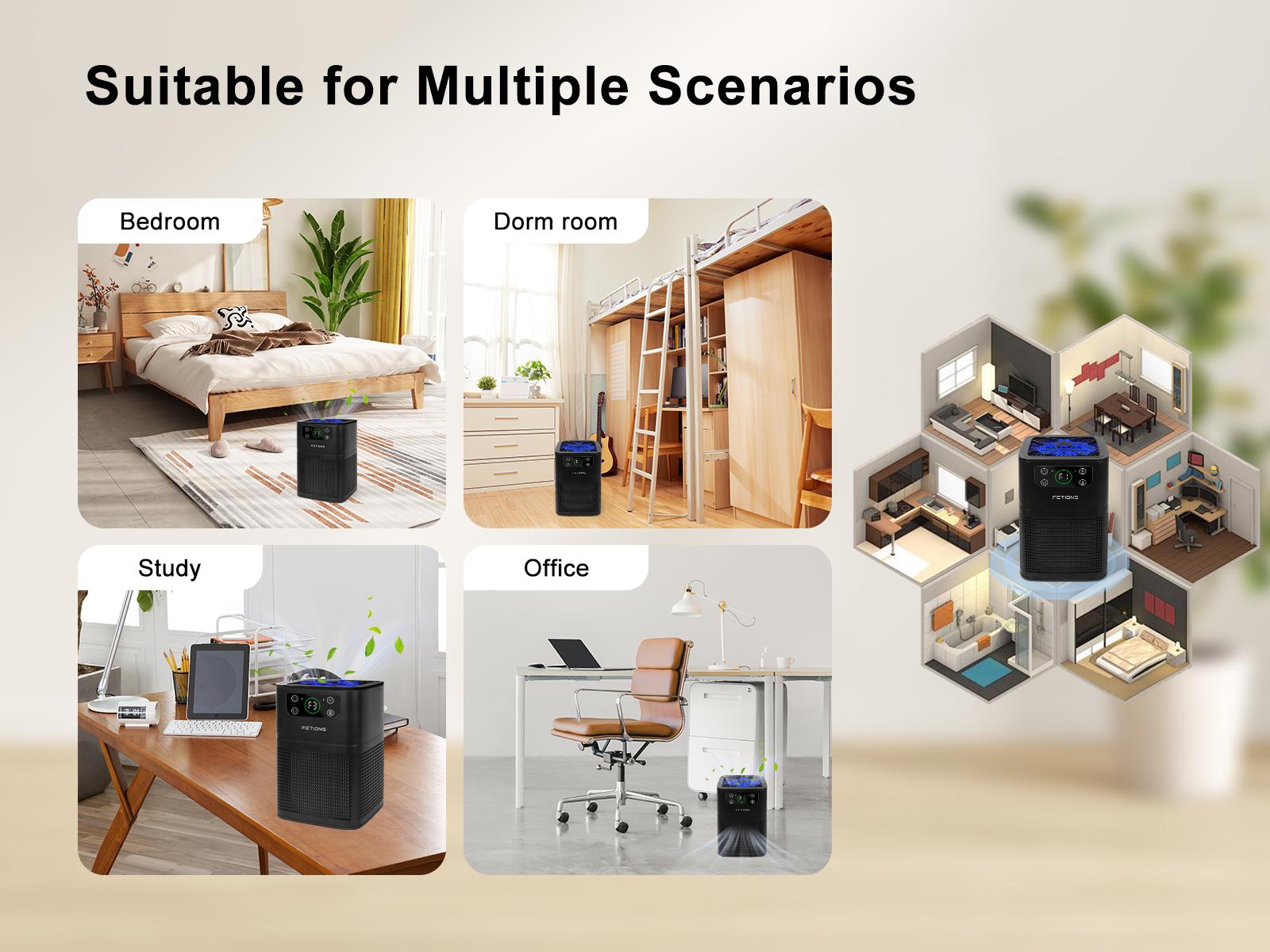 2 Pack Air Purifier with Aromatherapy, H13 HEPA Filter for Odor, Pollen, Dust, Pet Dander, Black – Ideal for Living Room, Bedroom, Office, Kitchen