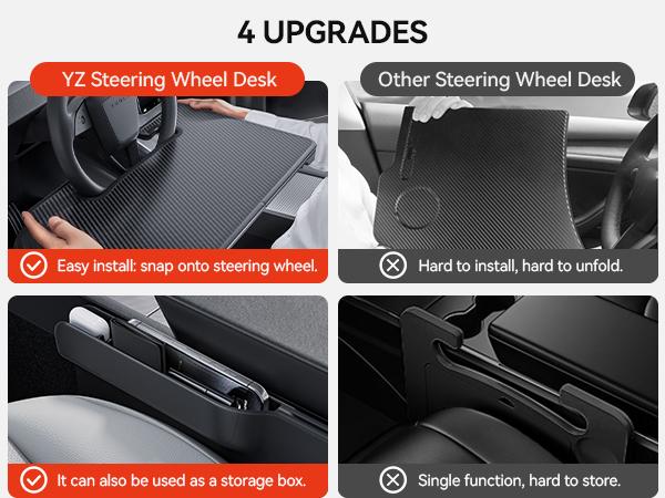YONZEE 2-in-1 Car Steering Wheel Desk Tray & Car Seat Gap Filler Organizer – Foldable Carbon Fiber Look Table for Laptop, Eating Food, Writing – for Standard Round Steering Wheels