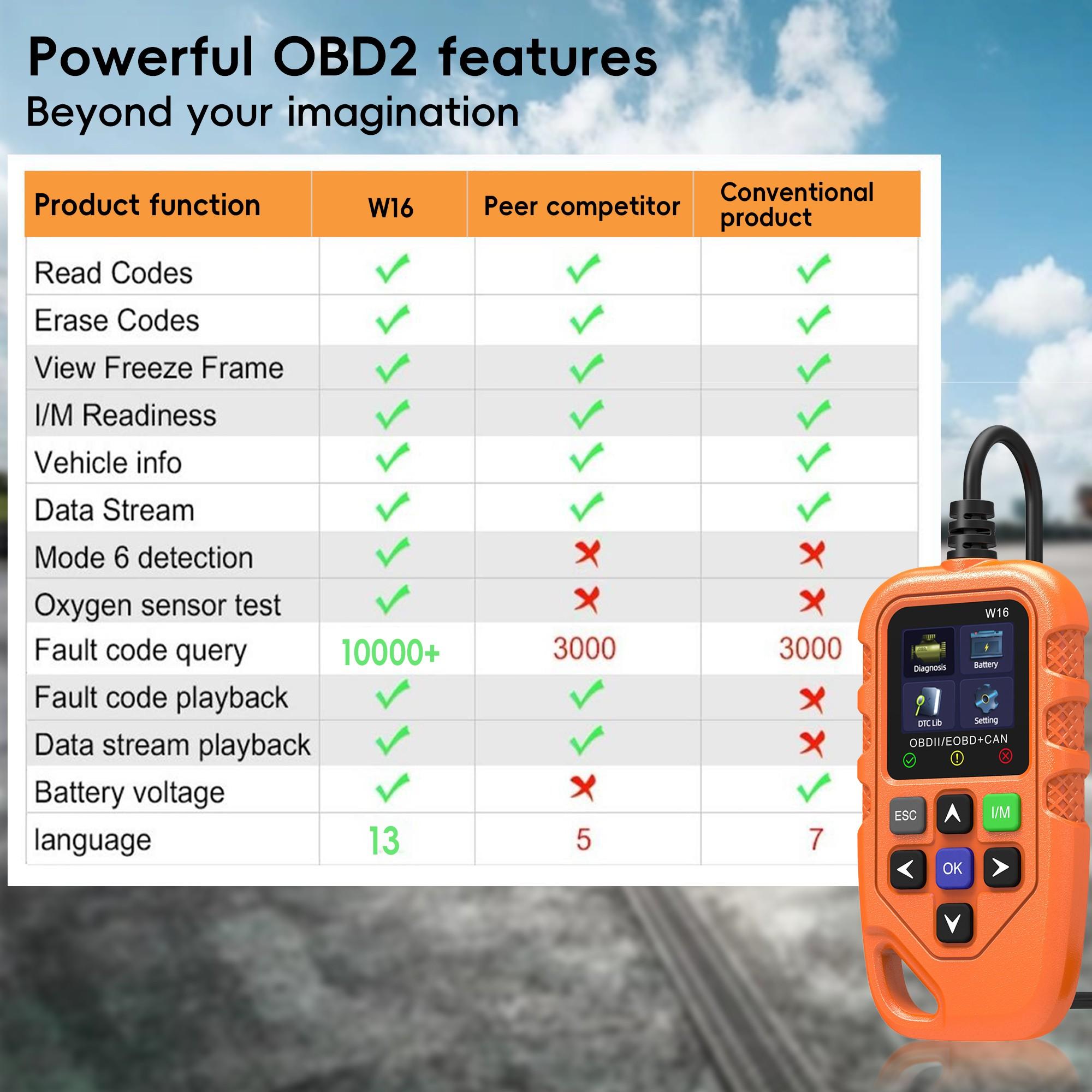 Obd2 Scanner Diagnostic Code Reader, Car Voltage Tester Engine Fault Scan Tool, Charging Test Diagnostics, Model Xinghao V119, No Battery
