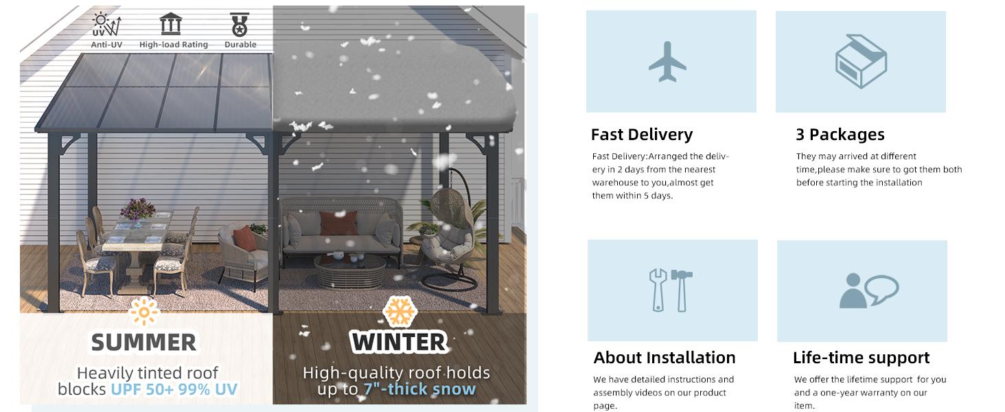 【Multiple packages arrived at different times】AECOJOY Gazebo Outdoor Pergola Gazebo Shelter with Curtain Waterproof Inclined Design & Large Wall-Mounted Heavy Duty for Patio, Decks & Backyard Furniture Canopy Shade Aluminum Frame Canopy