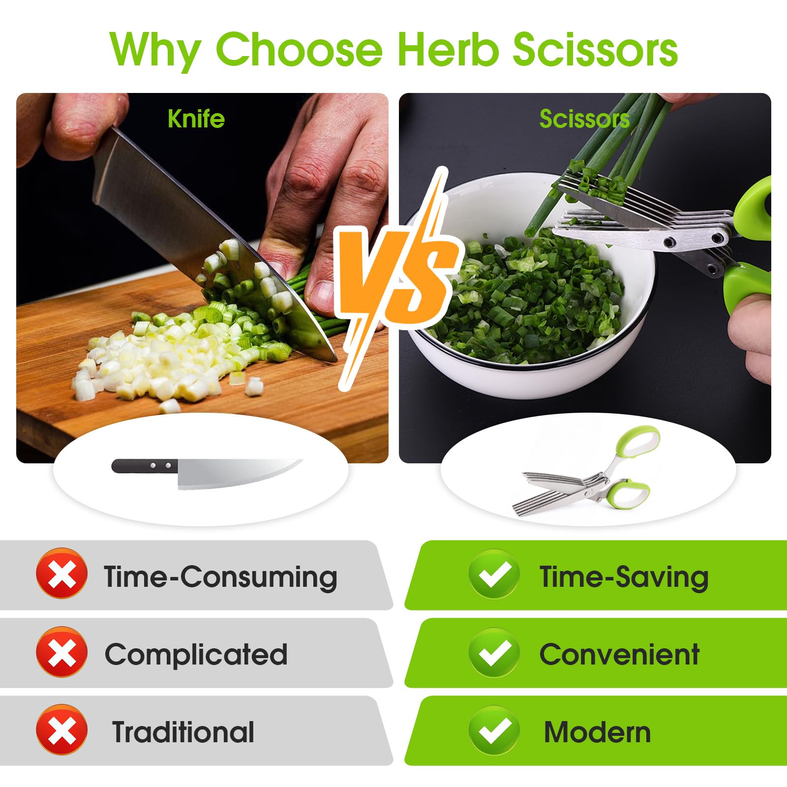 Herb Scissors, Multipurpose 5 Blade Kitchen Herb Shears Herb Cutter with Safety Cover and Cleaning Comb for Chopping Basil Chive Parsley (Green)