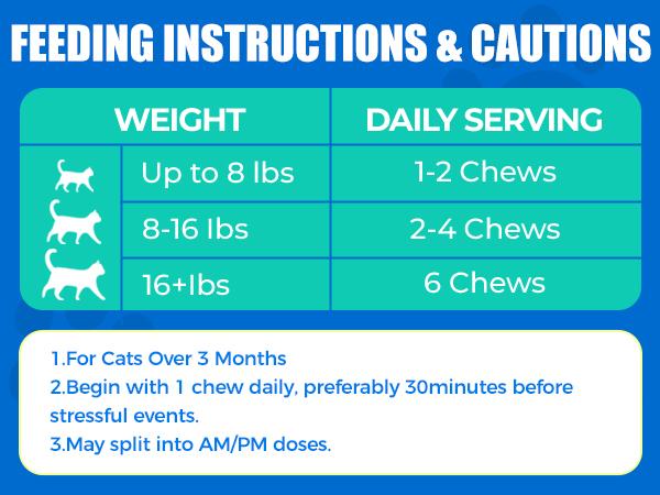 Just Try Cat Grass Hairball Relief Treats – Pumpkin & Omega-3 Fish Oil for Digestive Support, Chicken Flavor Hairball Treatment for Cats, 300 Count
