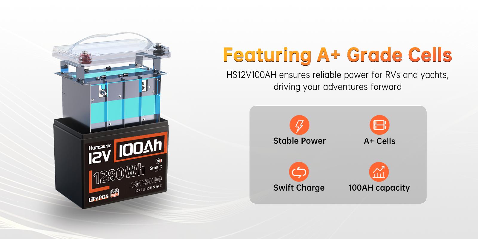 【Summervibes】HumsiENK 12V 100Ah LiFePO4 Bluetooth Lithium Battery, Built-in 100A BMS & Low-Temp Protection, for RV/Marine/Trolling Motor/Off-Grid/Home Backup 【Summervibes】HumsiENK 12V 100Ah LiFePO4 Bluetooth Lithium Battery, Built-in 100A BMS & Low-Temp Protection, for RV/Marine/Trolling Motor/Off-Grid/Home Backup