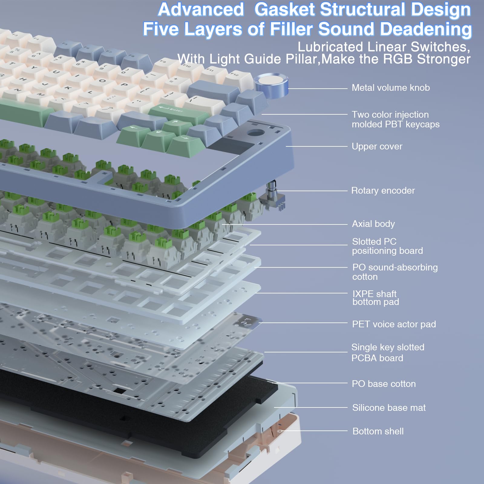 Official AULA F75 75% Wireless Mechanical Gaming Keyboard with Hot Swappable Tri-Mode USB Charging Keyboard RGB Rainbow Backlight Knob Control Gaming Cream Keyboard Budget Keyboard Bluetooth Office PC Accessories  TikTokShopfalldealsforyou