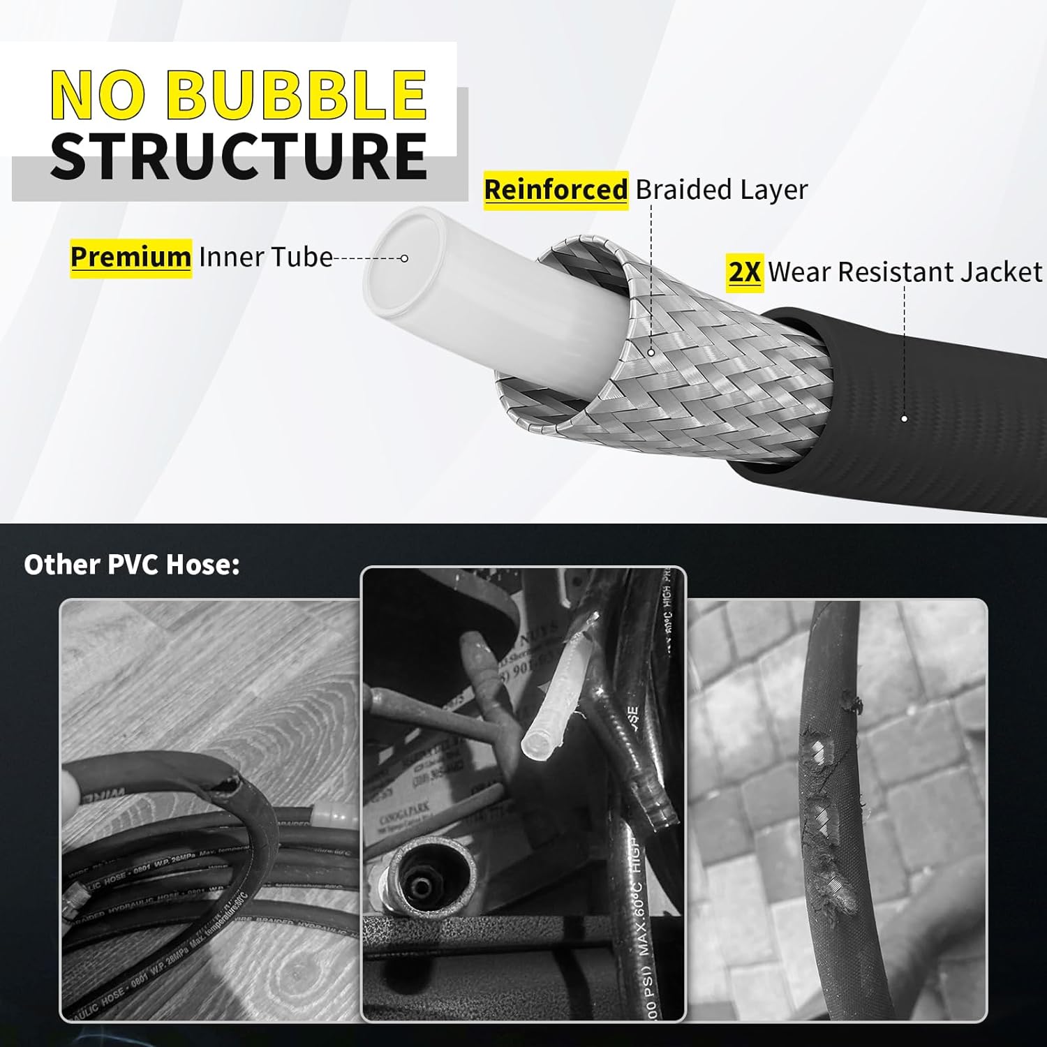 POHIR Pressure Washer Hose with M22&14mm Connects, 4000PSI Resistant Replacement Hose, Electric Power Washing Hose with M22 to 3/8 Quick Connect Set and Extension Adapter for Cleaning