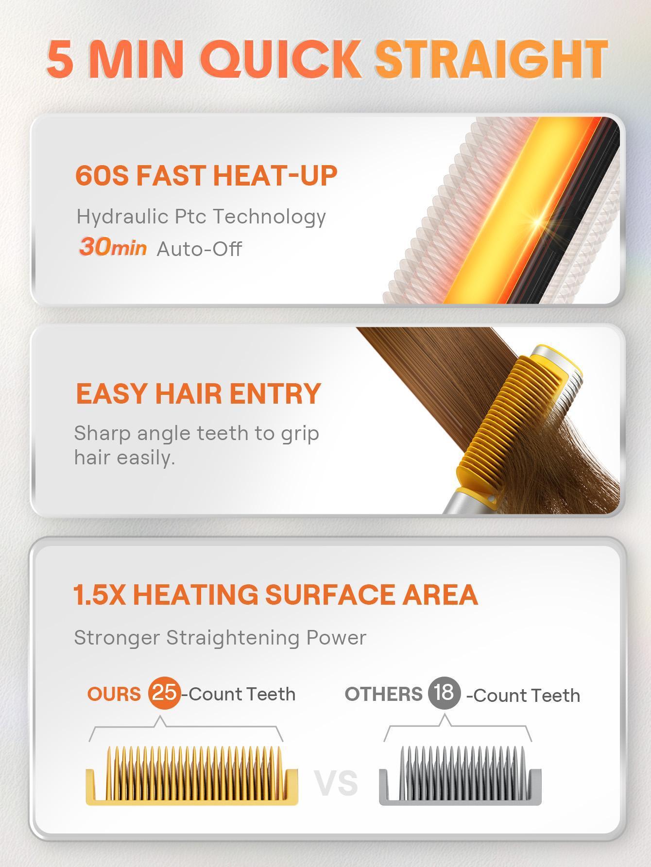 【BOGO SALE】SHEGLAM HAIR Sleek Chic 3D Thermal Straightening Brush,24K Gold Hair Straightener Brush With 12 Million Negative Ionic,24K Glow Straight Hair Comb With 3D Anti-Scald Design & 5 Temp Selection,5Min Quick Straightening