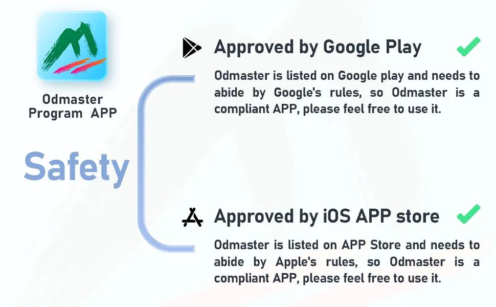 Walkie Talkie Radio Wireless Programmer Compact and Lightweight Phone APP & Computer Fast Programming, Replace Programming Cable, Repeater List Import, Suitable for Most Wireless Radios Walkie Talkie Radio Wireless Programmer Compact and Lightweight Phone APP & Computer Fast Programming, Replace Programming Cable, Repeater List Import, Suitable for Most Wireless Radios