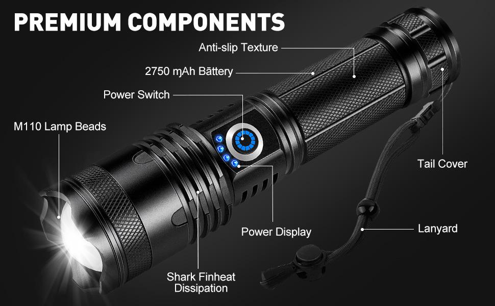 High Lumen Rechargeable LED Flashlight with Five Lighting Modes, Powerful Handheld Emergency Flashlight, Suitable for Home Camping and Daily Emergencies.