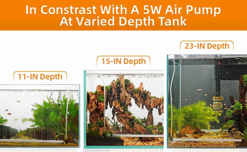 hygger aquarium bubble tube Bubble Curtain Wall Aquarium Air Stone Kit, Fish Tank Air Bubbler Dissolved Oxygen Aerator Stone with Air Tubing Diffuser Bubbling Decoration