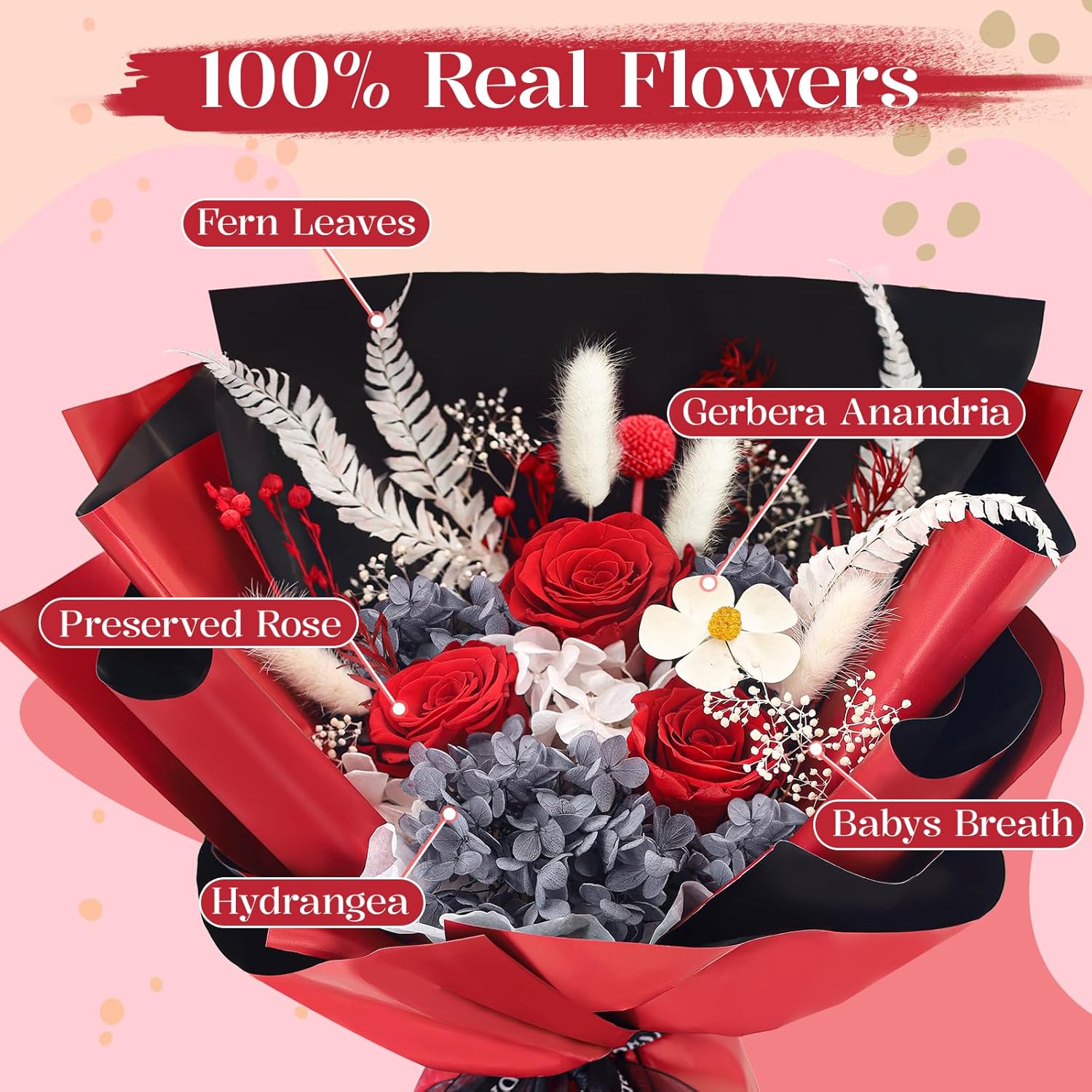 Preserved  for Delivery, Red   Bouquet with  Box, Forever Eternal Rose Gifts for Women Her Mom Wife Girlfriend  Christmas, Valentines Day, Mother's Day, Birthday