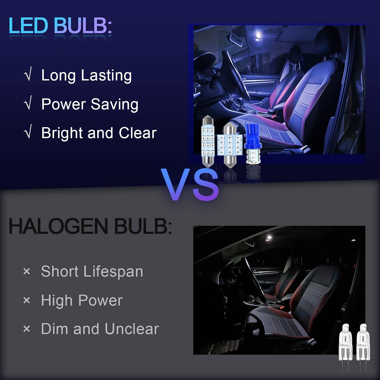 24PCS LED Interior Replacement Bulbs, Interior Car Lights, Dome Light LED Car Bulb Kit Set T10 31 mm 42 mm, Used for Map Dome Lights and License Plate Courtesy Lights Accessories (Blue)