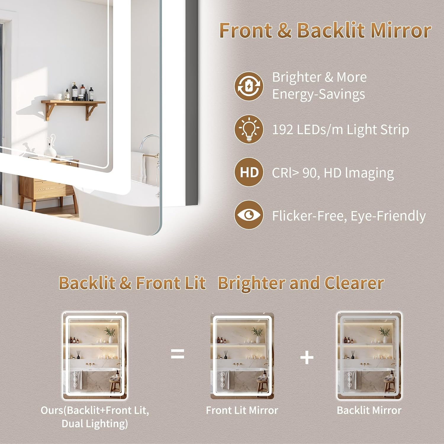 20"x28" Modern Rectangular LED Wall Mount Bathroom Mirror, Backlit + Front Lit, Anti-Fog, Dimmable, Memory Function, Shatterproof Tempered Glass (Horizontal/Vertical Installation)