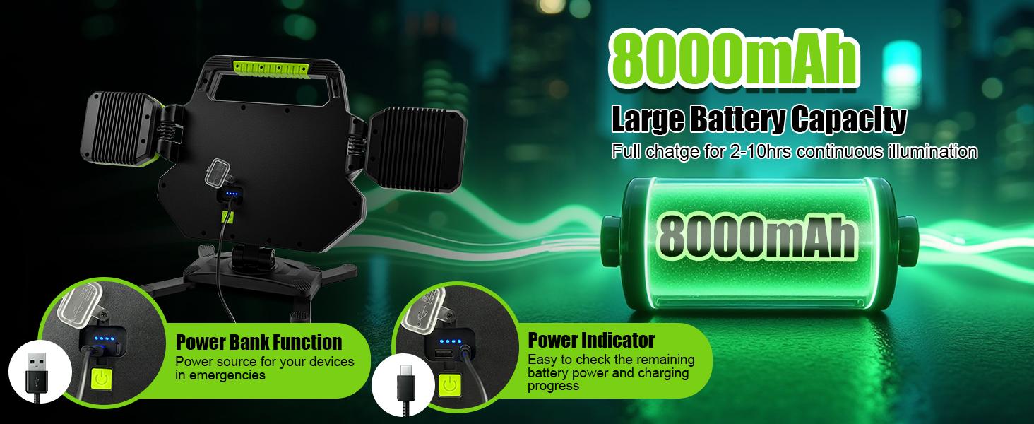 55W Rechargeable Work Light, 5000LM Magnetic Work Light, Foldable&360° Rotatable Led Work Light with 6 Light Modes, Powerbank, Portable Work Lights for Mechanic Jobsite Workshop Car Repairing