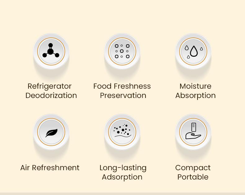 Reusable Fridge and Freezer Deodorizer Unscented Activated Carbon Formula Eliminates Odors Absorbs Moisture Ideal for Refrigerators Freezers Coolers Closets and Trash Can Long-Lasting Performance Universal Fit Extended Food Freshness