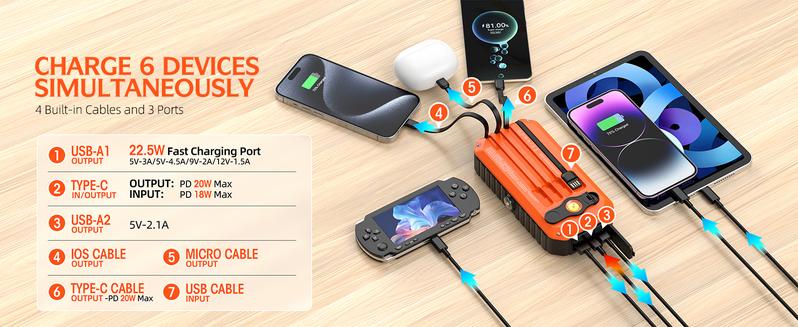 40000mAh Solar Power Bank with Hand Crank, Built-in 4 Wires, Compass & Level, PD20W Fast Charging, LED Flashlight - Portable Emergency Charger for Camping, Hiking, Travel & Outdoor Activities 40000mAh Solar Power Bank with Hand Crank, Built-in 4 Wires, Compass & Level, PD20W Fast Charging, LED Flashlight - Portable Emergency Charger for Camping, Hiking, Travel & Outdoor Activities