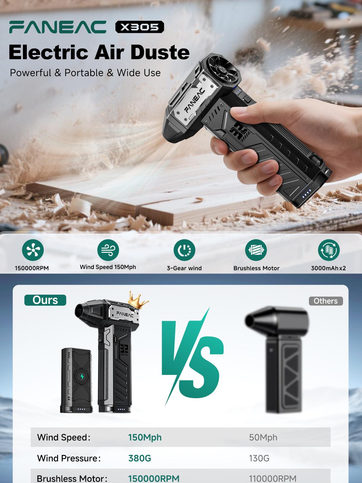 Ultra-Powerful Electric Air Duster – 150,000 RPM Brushless Motor for Deep Cleaning. Blast Away Dust from Keyboard, PC, Electronics, AC Vents & Car Seats. Quickly Tackle Snow on Cars/Patios. Cordless with 2× Long-Life Battery Packs. Ultra-Powerful Electric Air Duster – 150,000 RPM Brushless Motor for Deep Cleaning. Blast Away Dust from Keyboard, PC, Electronics, AC Vents & Car Seats. Quickly Tackle Snow on Cars/Patios. Cordless with 2× Long-Life Battery Packs.