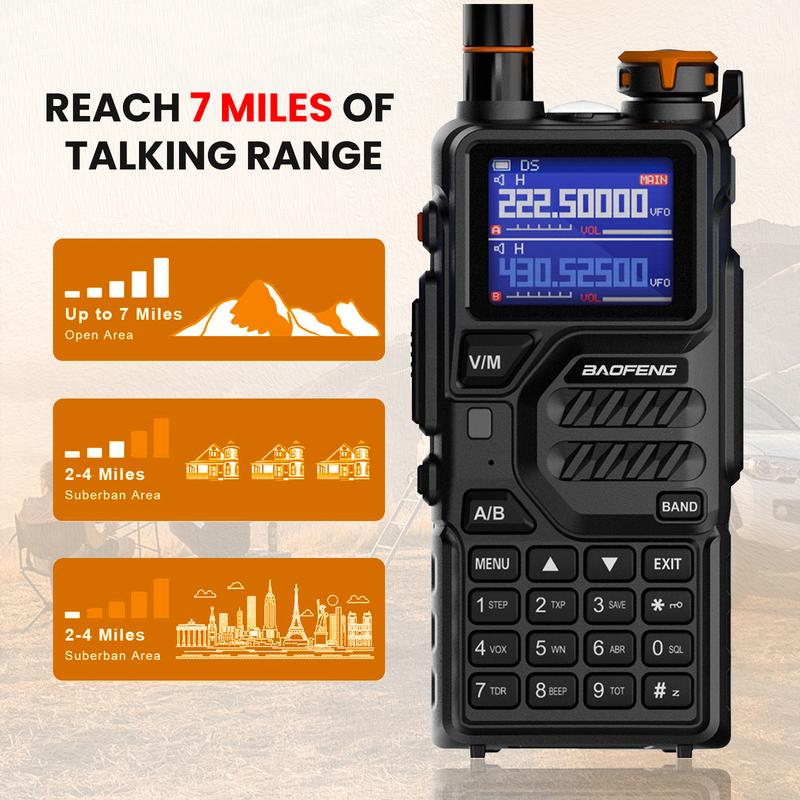 BAOFENG Radio K5PLUS 10W Max Power Long Range Handheld Ham Radio Walkie Talkies, Long Range Two Way GMRS Radio with NOAA Weather Alert Copy Frequency USB-C Charginng, Survival Gear for Ourdoor Audio