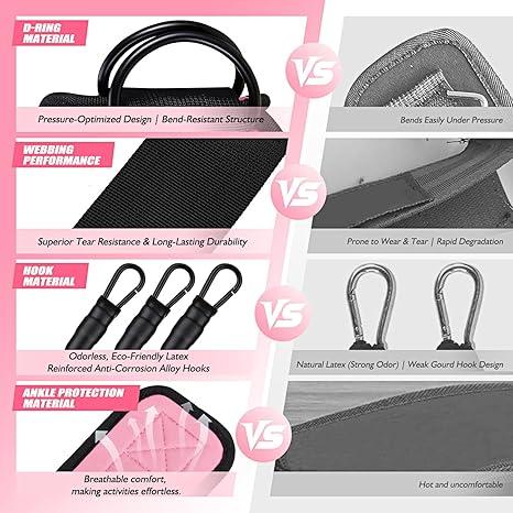 3PCS Ankle Resistance Bands, Ankle Bands for Working Out with Cuffs, Ankle Resistance Band, Glutes Workout Equipment, Butt Exercise Equipment for Women Legs and Glutes